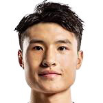 https://img.jiuguojiu.com/img/football/player/d5889cbcc3a91ad81df9b9b7ba45323e.png